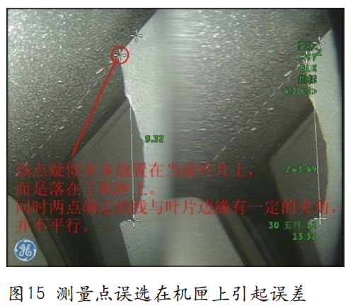 測量點誤選在機(jī)匣上引起誤差