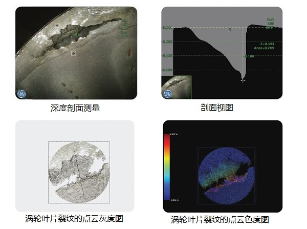 工業(yè)內(nèi)窺鏡生產(chǎn)廠家推薦3D測量工業(yè)視頻內(nèi)窺鏡,提升發(fā)動機孔探檢測效率！